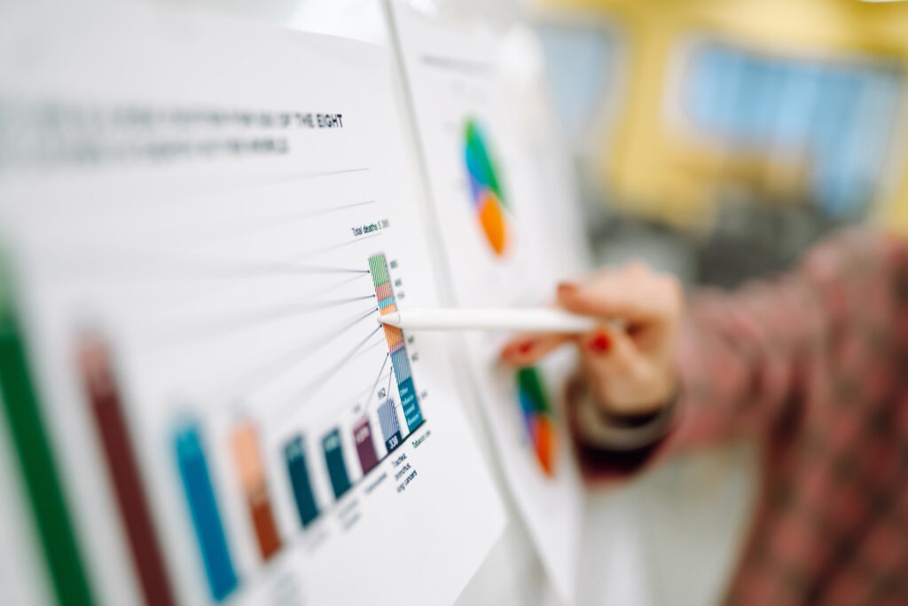 Organizational Performance & Human Factors Consulting